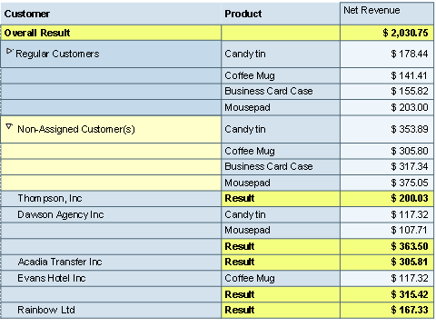 This graphic is explained in the accompanying text