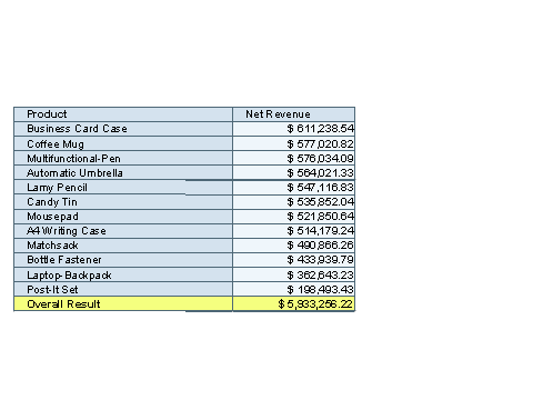 This graphic is explained in the accompanying text