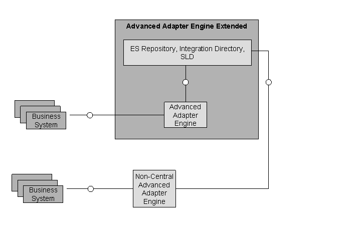 This graphic is explained in the accompanying text. This graphic is explained in the accompanying text.