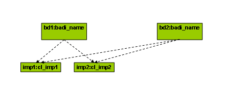 This graphic is explained in the accompanying text