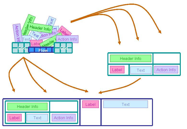 This graphic is explained in the accompanying text. This graphic is explained in the accompanying text.