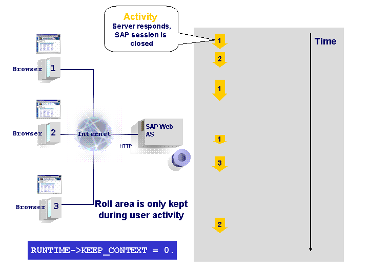 This graphic is explained in the accompanying text.