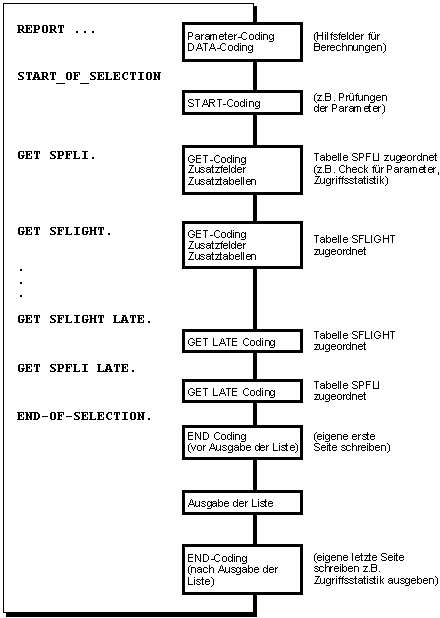 This graphic is explained in the accompanying text.