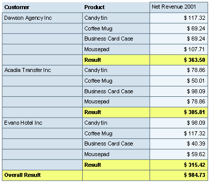 This graphic is explained in the accompanying text