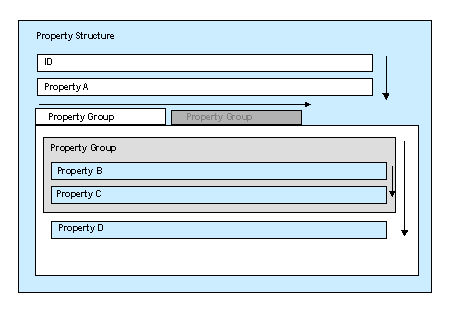 This graphic is explained in the accompanying text