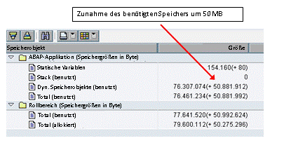 Die Abbildung wird im Begleittext erläutert.