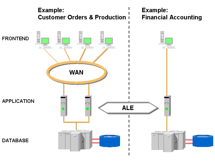 This graphic is explained in the accompanying text. This graphic is explained in the accompanying text.