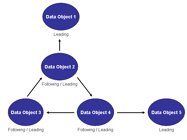 This graphic is explained in the accompanying text. This graphic is explained in the accompanying text.