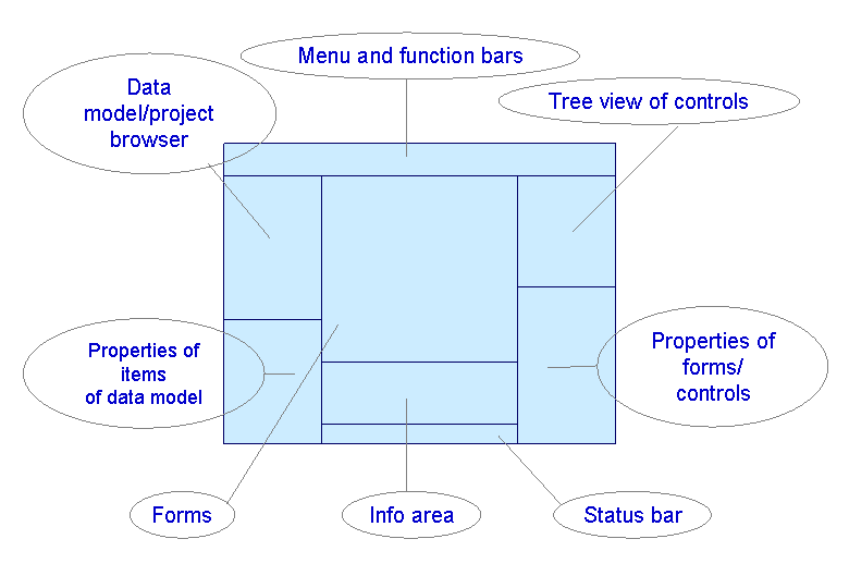 This graphic is explained in the accompanying text.