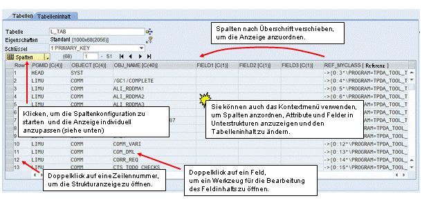 Die Abbildung wird im Begleittext erläutert. Die Abbildung wird im Begleittext erläutert.