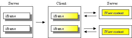 This graphic is explained in the accompanying text.
