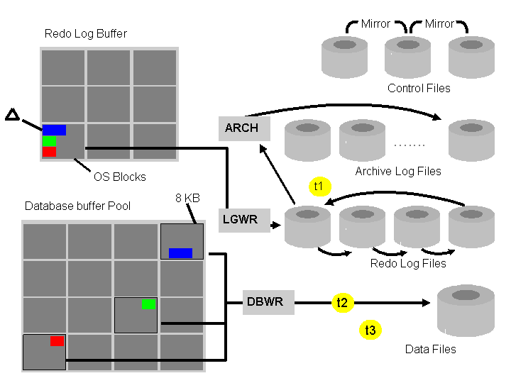 This graphic is explained in the accompanying text. This graphic is explained in the accompanying text.