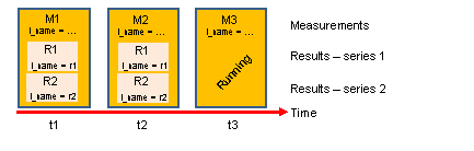 This graphic is explained in the accompanying text.