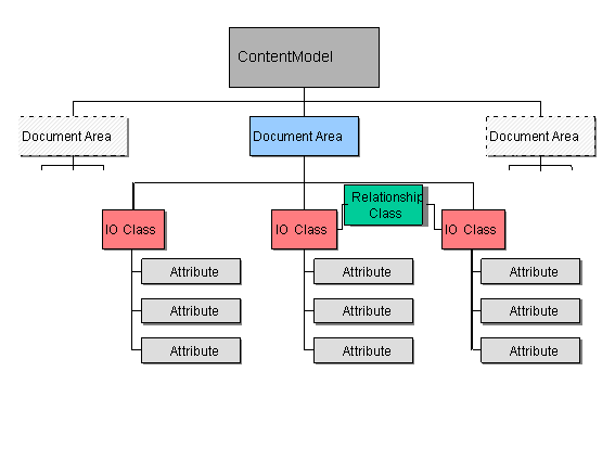 This graphic is explained in the accompanying text.