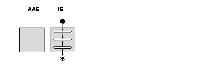 This graphic is explained in the accompanying text.