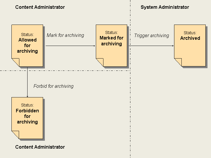 This graphic is explained in the accompanying text.