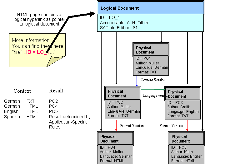 This graphic is explained in the accompanying text.