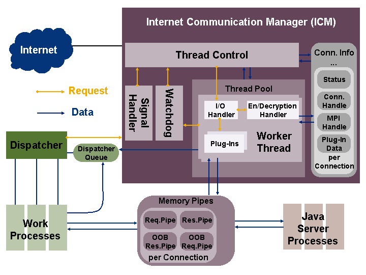This graphic is explained in the accompanying text.
