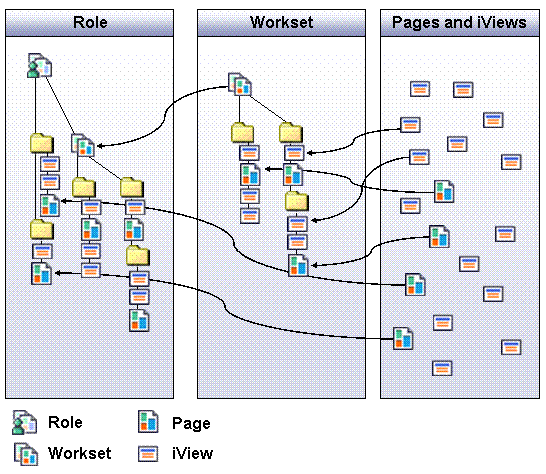 This graphic is explained in the accompanying text.