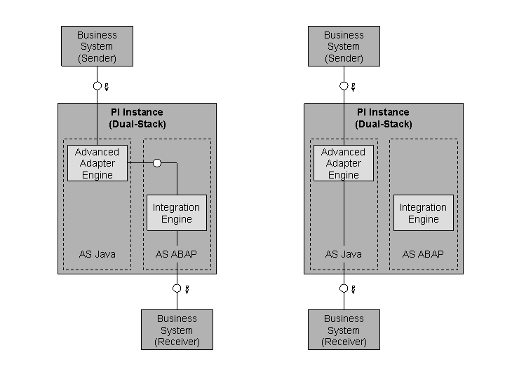 This graphic is explained in the accompanying text.