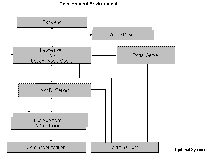 This graphic is explained in the accompanying text.