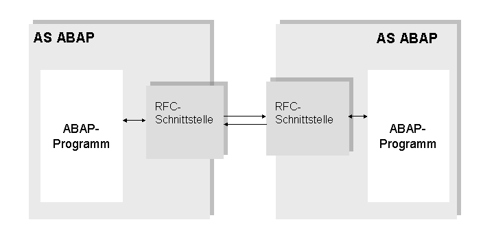 This graphic is explained in the accompanying text.