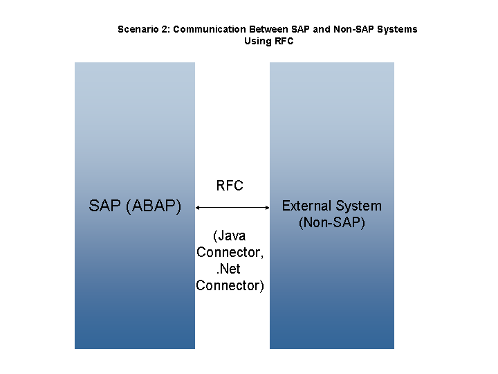 This graphic is explained in the accompanying text.