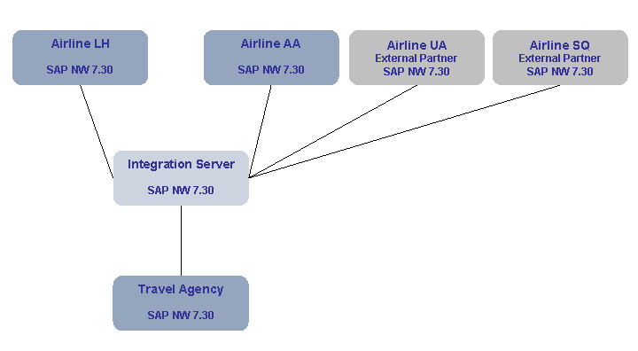 This graphic is explained in the accompanying text.