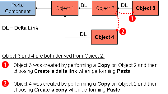 This graphic is explained in the accompanying text.