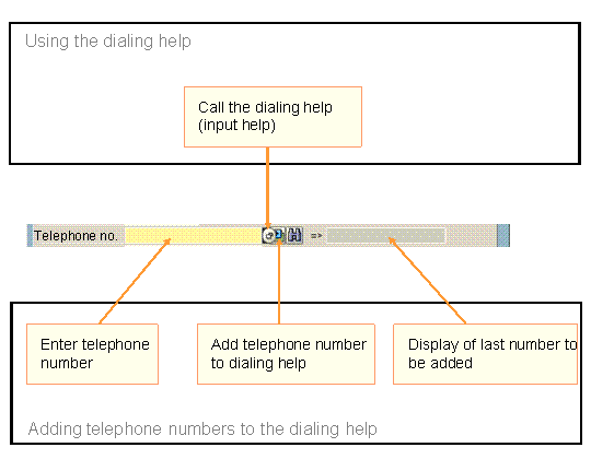 This graphic is explained in the accompanying text.