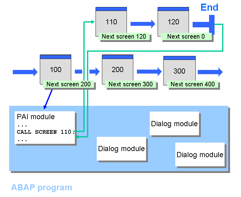 This graphic is explained in the accompanying text.