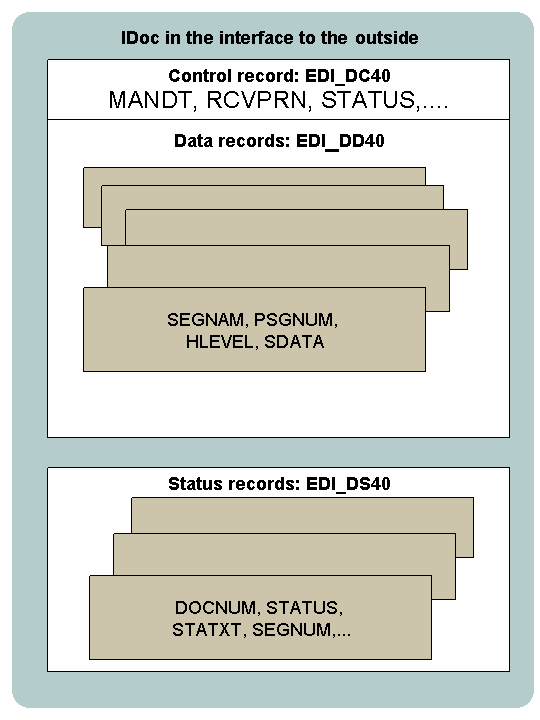 This graphic is explained in the accompanying text. This graphic is explained in the accompanying text.