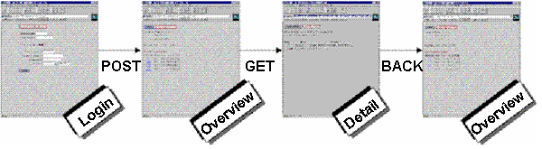 This graphic is explained in the accompanying text.