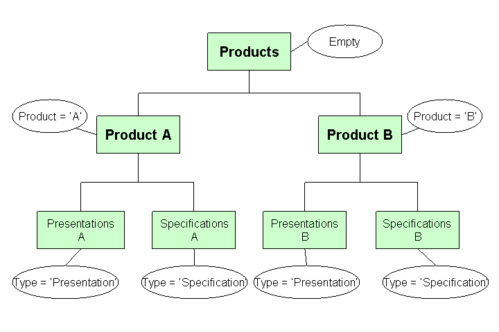 This graphic is explained in the accompanying text.