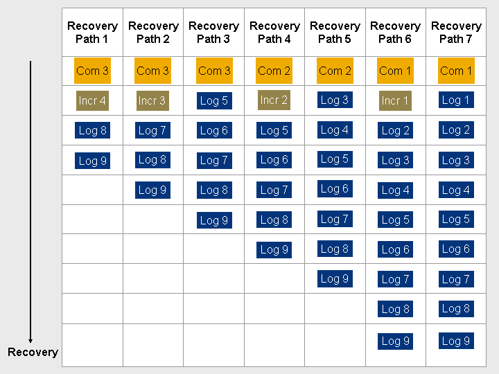 This graphic is explained in the accompanying text. This graphic is explained in the accompanying text.