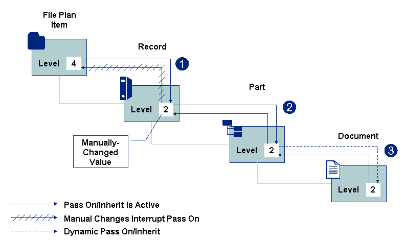 This graphic is explained in the accompanying text.