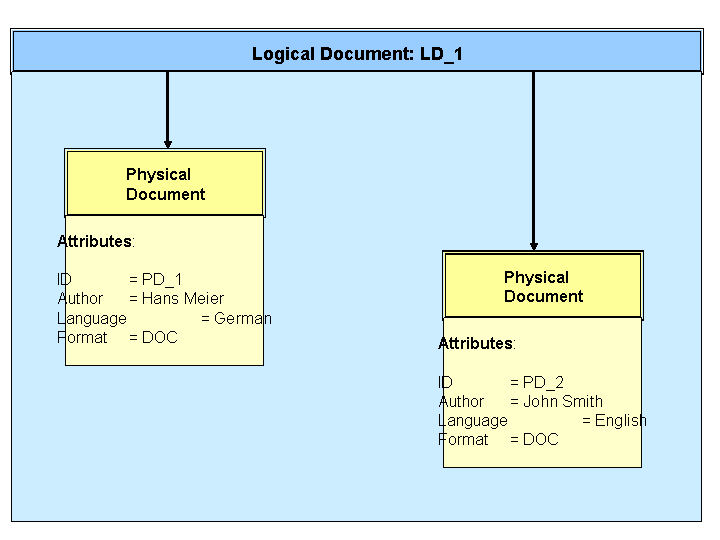 This graphic is explained in the accompanying text.