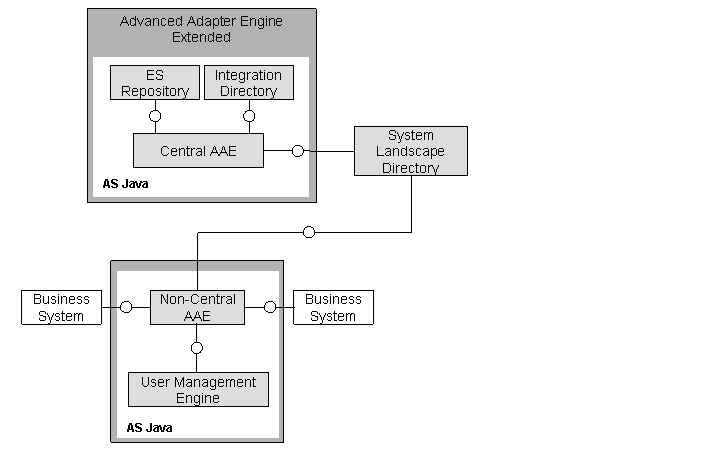 This graphic is explained in the accompanying text.
