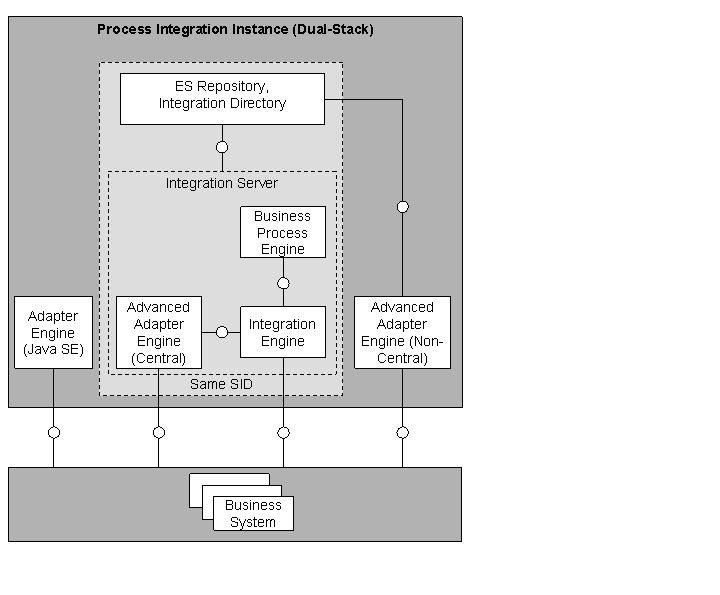 This graphic is explained in the accompanying text.