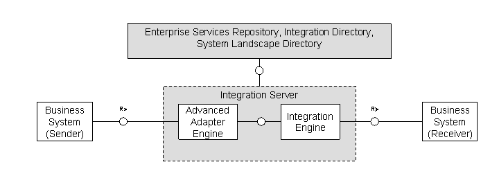This graphic is explained in the accompanying text.