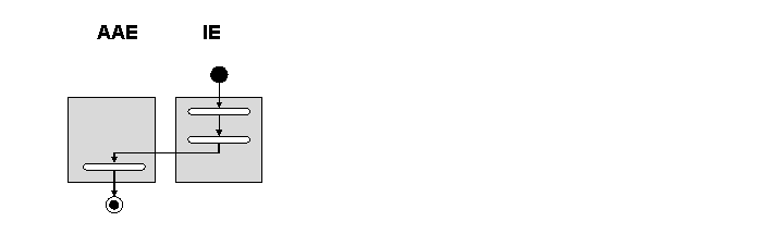 This graphic is explained in the accompanying text.