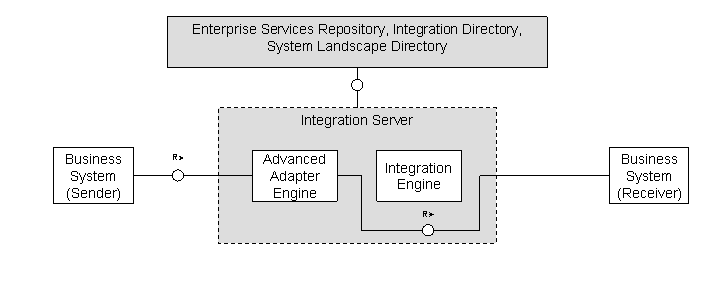 This graphic is explained in the accompanying text.