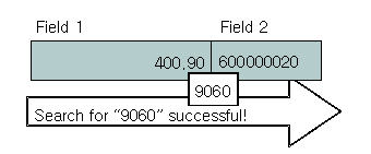 This graphic is explained in the accompanying text. This graphic is explained in the accompanying text.