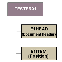 This graphic is explained in the accompanying text.