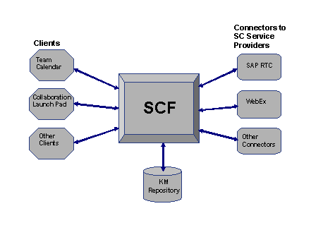 This graphic is explained in the accompanying text