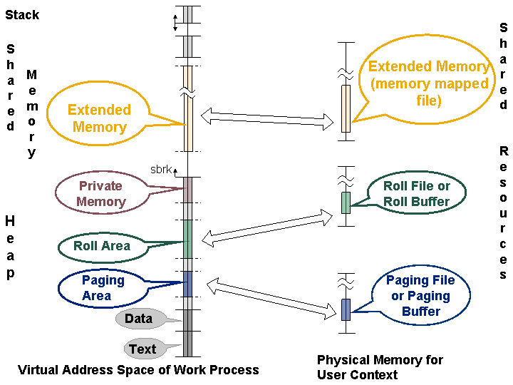 This graphic is explained in the accompanying text.