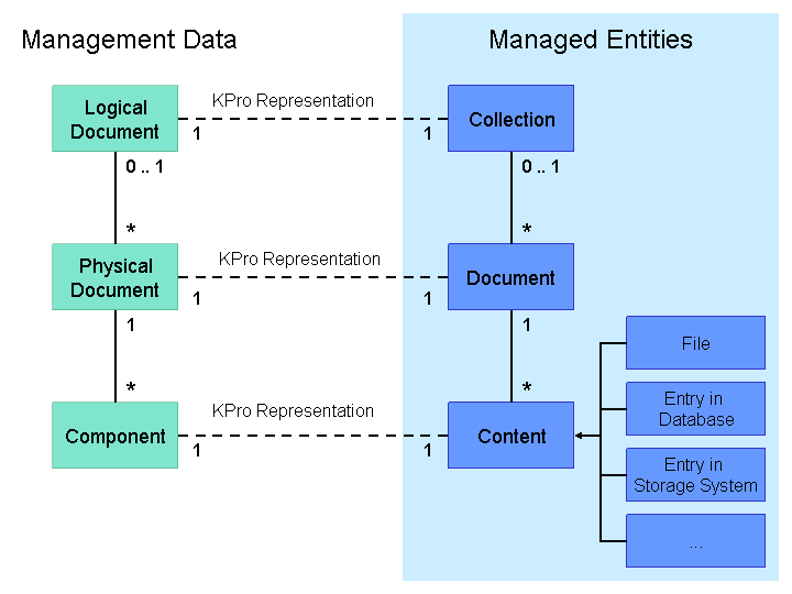 This graphic is explained in the accompanying text.