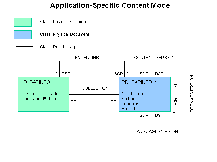 This graphic is explained in the accompanying text.