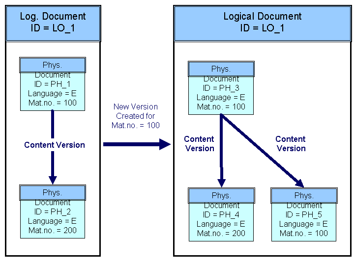 This graphic is explained in the accompanying text.