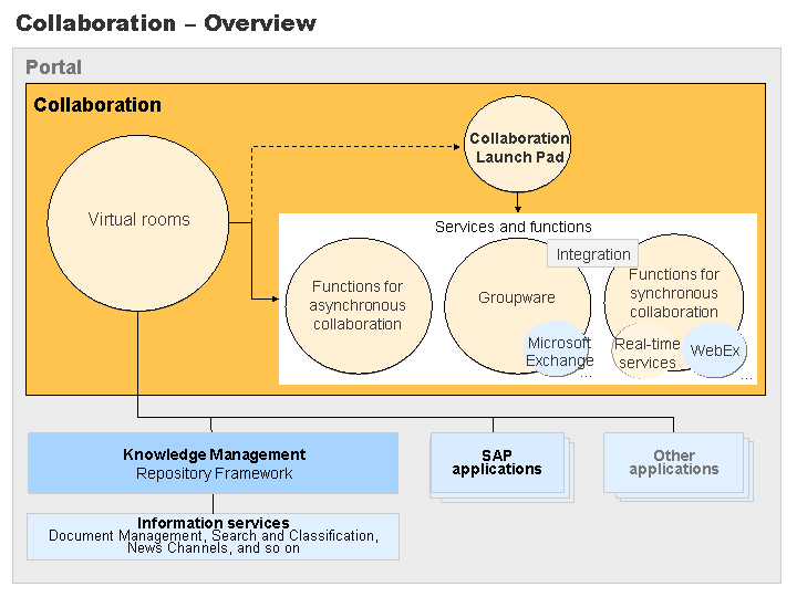 This graphic is explained in the accompanying text.
